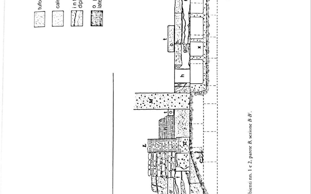 Cappella Donnorso